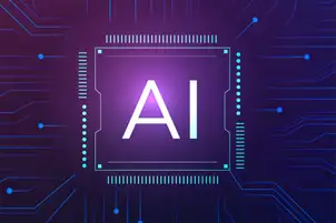 AI-Symbol